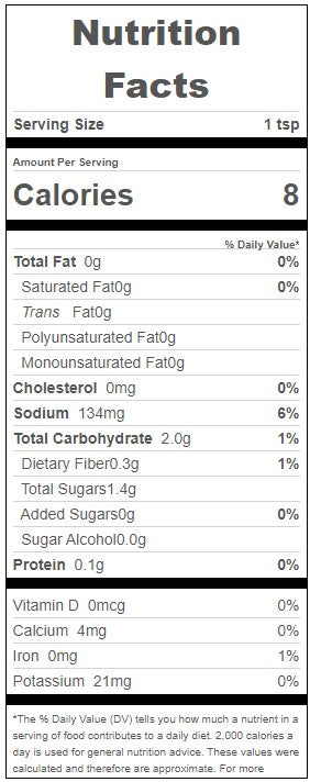 Sweet Carolina BBQ- Rub/seasoning